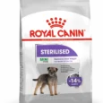 Royal Canin Mini Sterilised