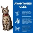 HILL'S SCIENCE PLAN Adult Cat poulet-2